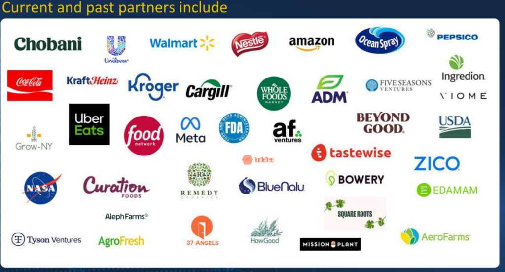 logos of partner companies
